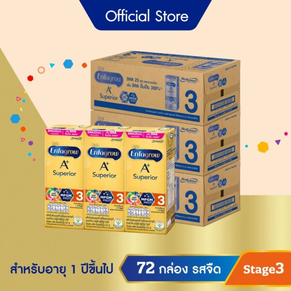 นมกล่อง เอนฟาโกร ยูเอชที ซุพีเรียร์ สูตร3 (24 กล่อง) x3 ลัง Enfagrow UHT Superior Stage3 (24 boxes) x3